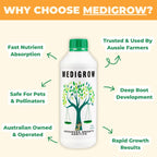Medigrow®
